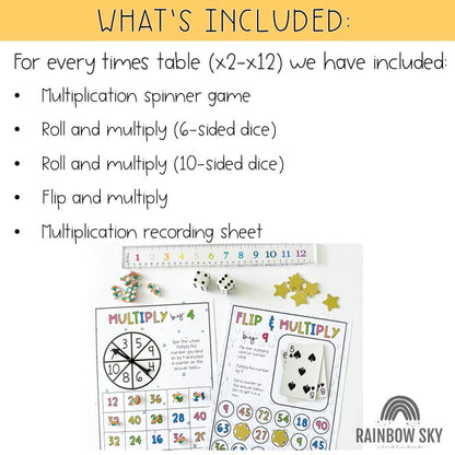 Times Table Fluency Games | Multiplication Recall Math Centers