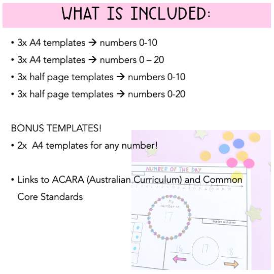 Number of the Day Templates 0-20 | Kindergarten