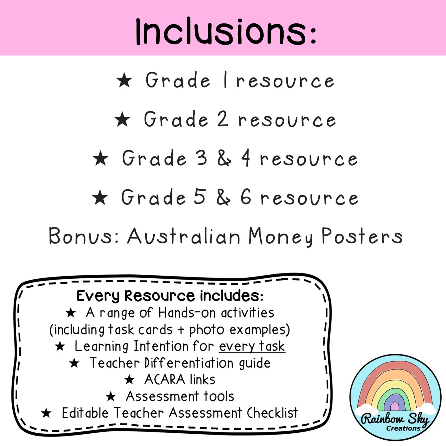 Australian Money BUNDLE | Aussie Money Activities | Years 1-6