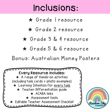 Australian Money BUNDLE | Aussie Money Activities | Years 1-6