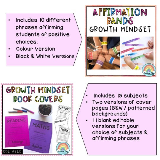 Growth Mindset BUNDLE | Growth Mindset Lessons | Grades 1-2