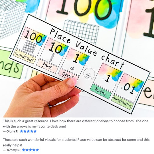 Place Value Chart BUNDLE | Bulletin Board Display & Desk Chart [Splash Rainbow Theme]