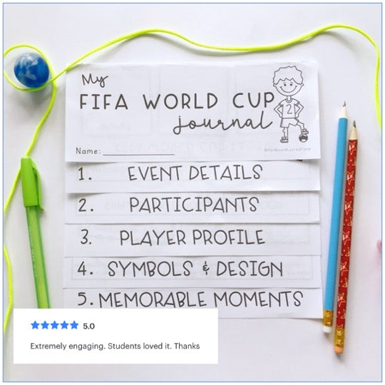 FIFA World Cup Reflective Journal | Mini Research Project Soccer World Cup