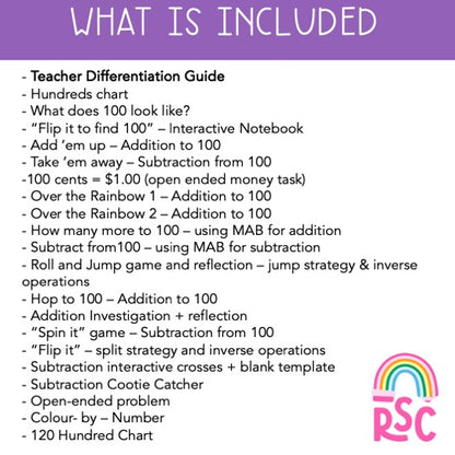 Addition & Subtraction Of 2-Digit Numbers - Friends Of 100 Worksheets (Grade 2)