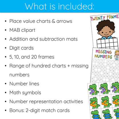 Math Toolkit Everyday Essentials for Number Grades 1-2