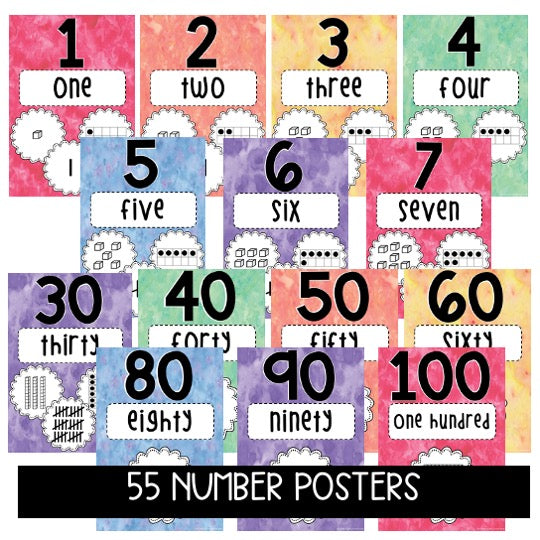 Classroom Decor BUNDLE [Watercolour Theme]