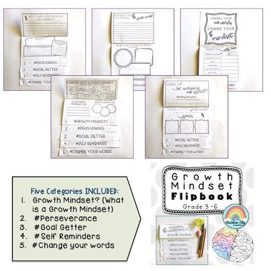 Growth Mindset BUNDLE | Growth Mindset Lessons | Grades 3-6