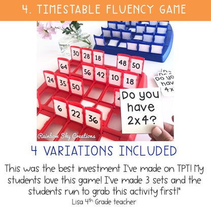 Multiplication & Division Fluency BUNDLE | Math Centres | Grades 3-4