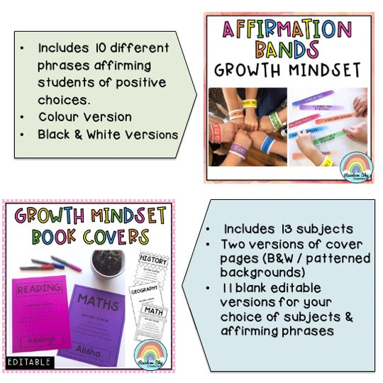 Growth Mindset BUNDLE | Growth Mindset Lessons | Grades 3-6