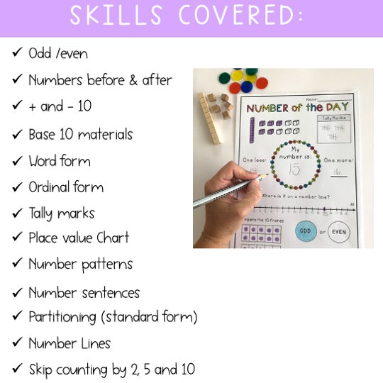 Number Of The Day BUNDLE | Teen & 2-Digit Numbers