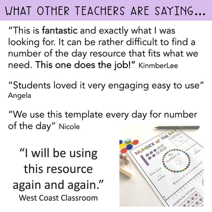 Number Of The Day Templates | Teen & 2-Digit Number Sense