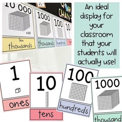 Place Value Chart BUNDLE | Bulletin Board Display & Desk Chart [Pastel Theme]