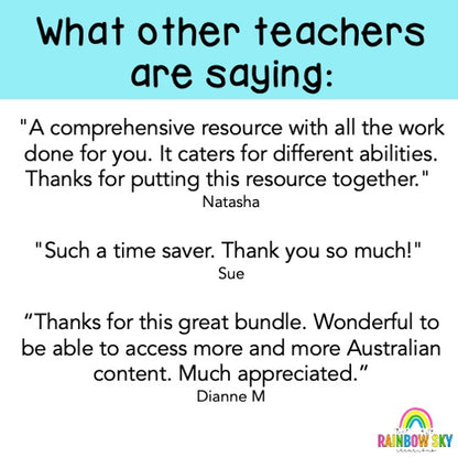 Australian Celebrations BUNDLE | Kindergarten, Foundation, Prep