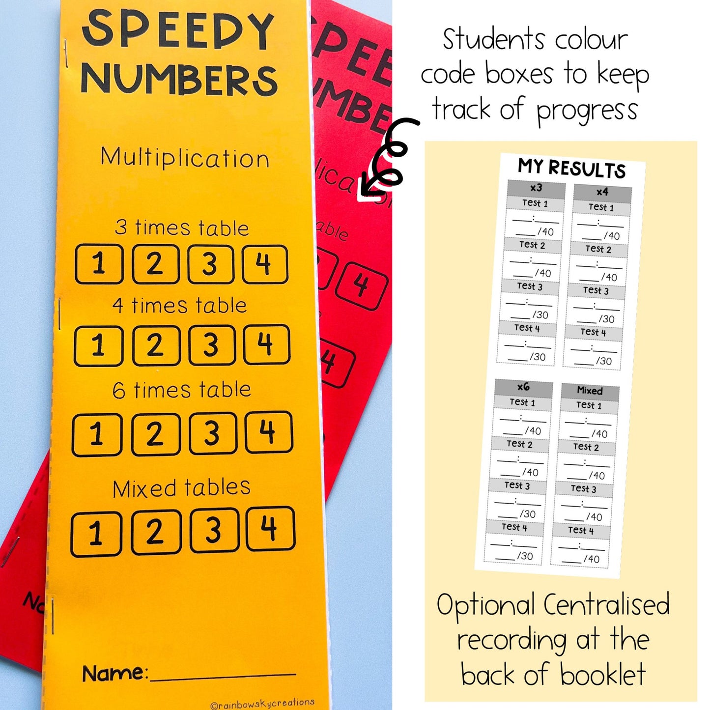 Multiplication Facts Speedy Numbers Booklet | Multiplying by 3, 4, 6