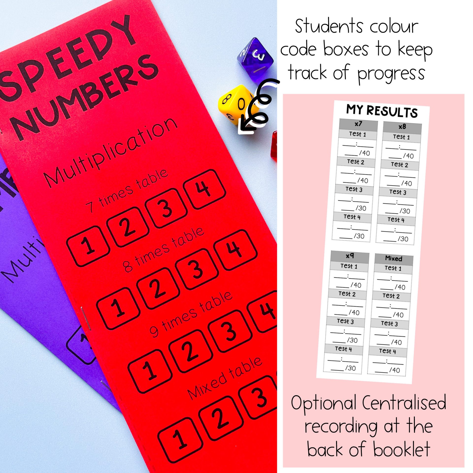 Multiplication Facts Speedy Numbers Booklet | Multiplying by 7, 8, 9