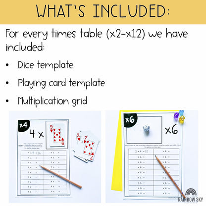 Times Table Fluency Worksheets | Multiplication Recall Printables