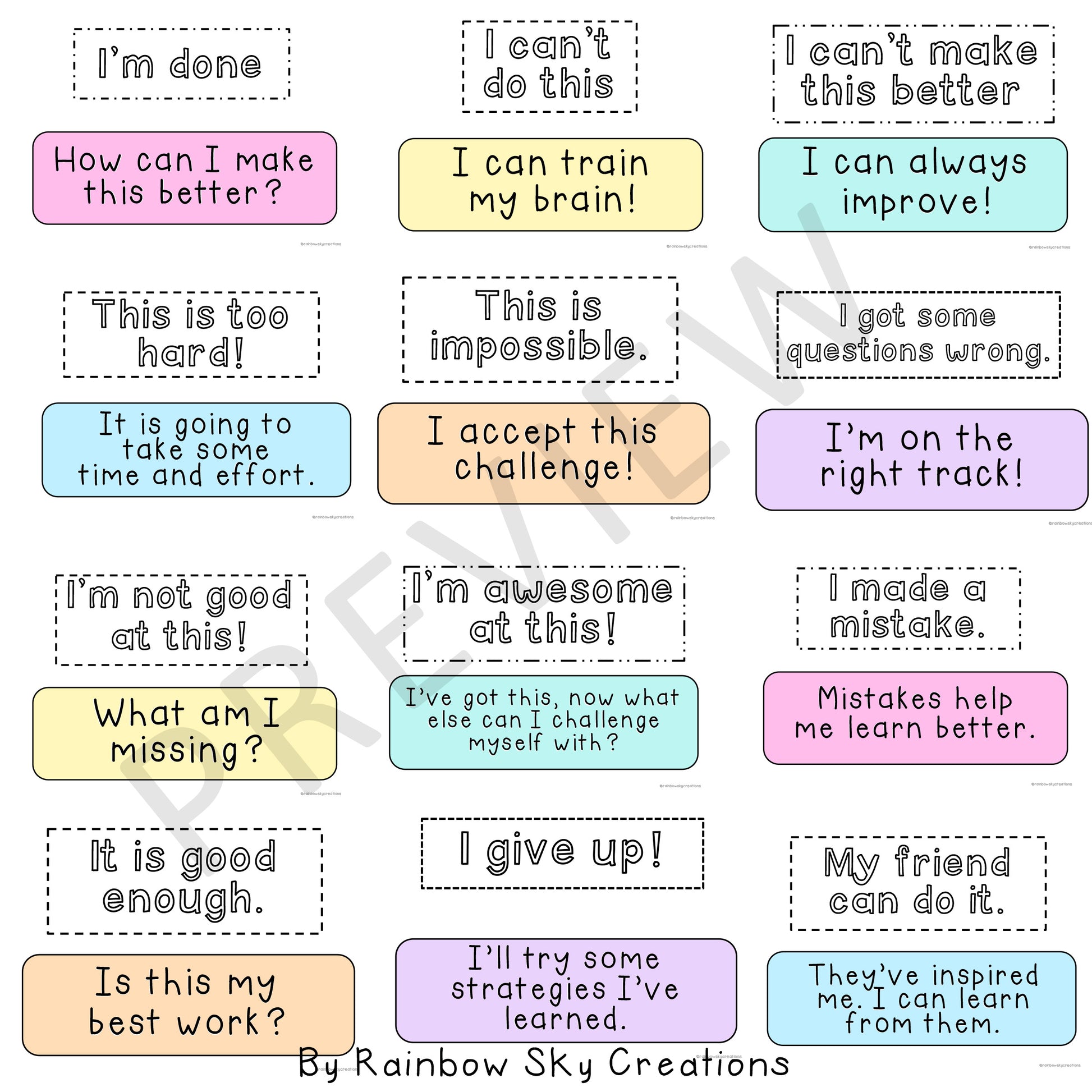 Growth Mindset Bulletin Board Display | Toucan Growth Mindset Posters