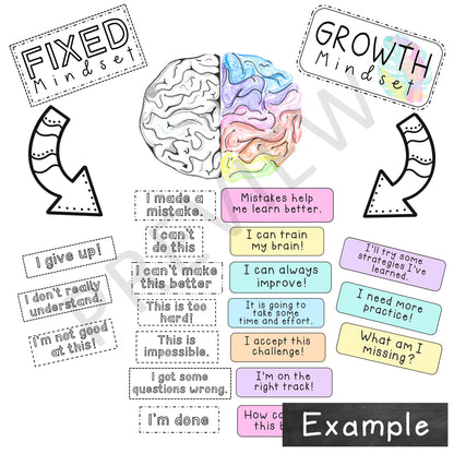 Growth Mindset Bulletin Board Display | Toucan Growth Mindset Posters