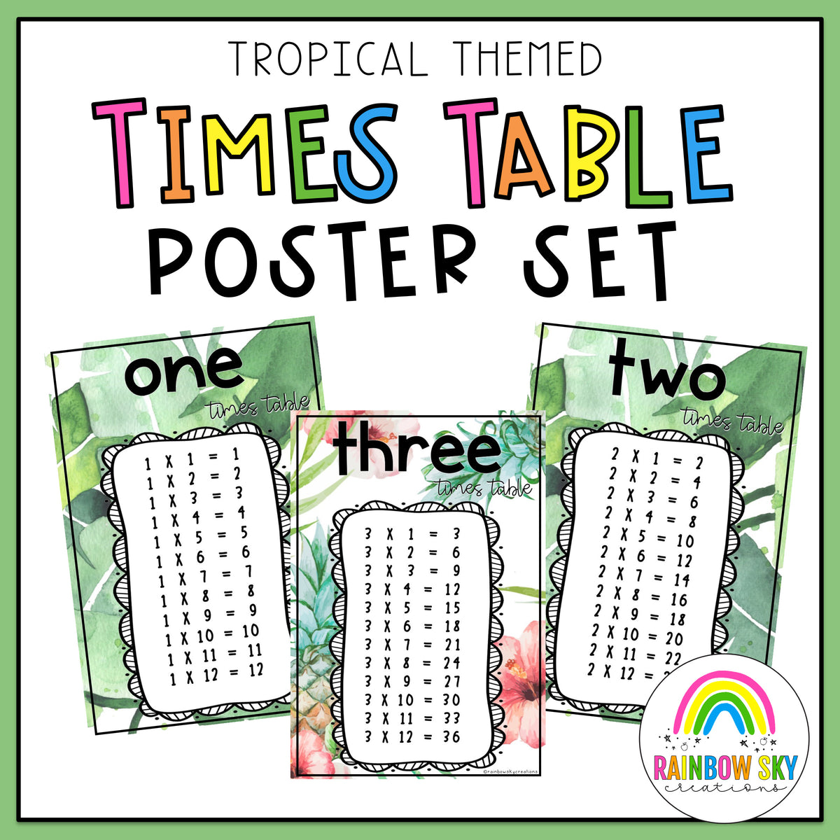 Stable Table Poster Times Table Posters - Multiplication Posters (Tropical Theme) – Rainbow ...