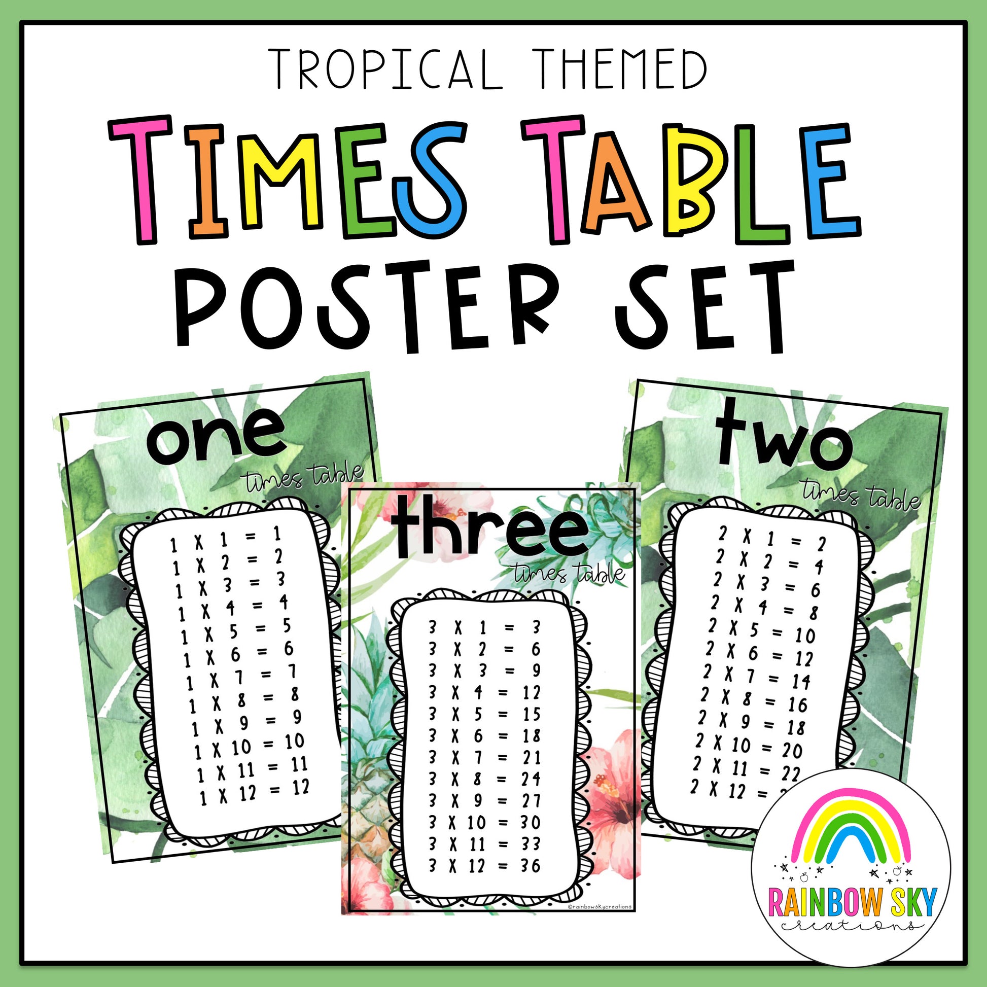 Times Table Posters | Multiplication Posters | Tropical Theme