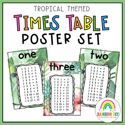 Times Table Posters | Multiplication Posters | Tropical Theme