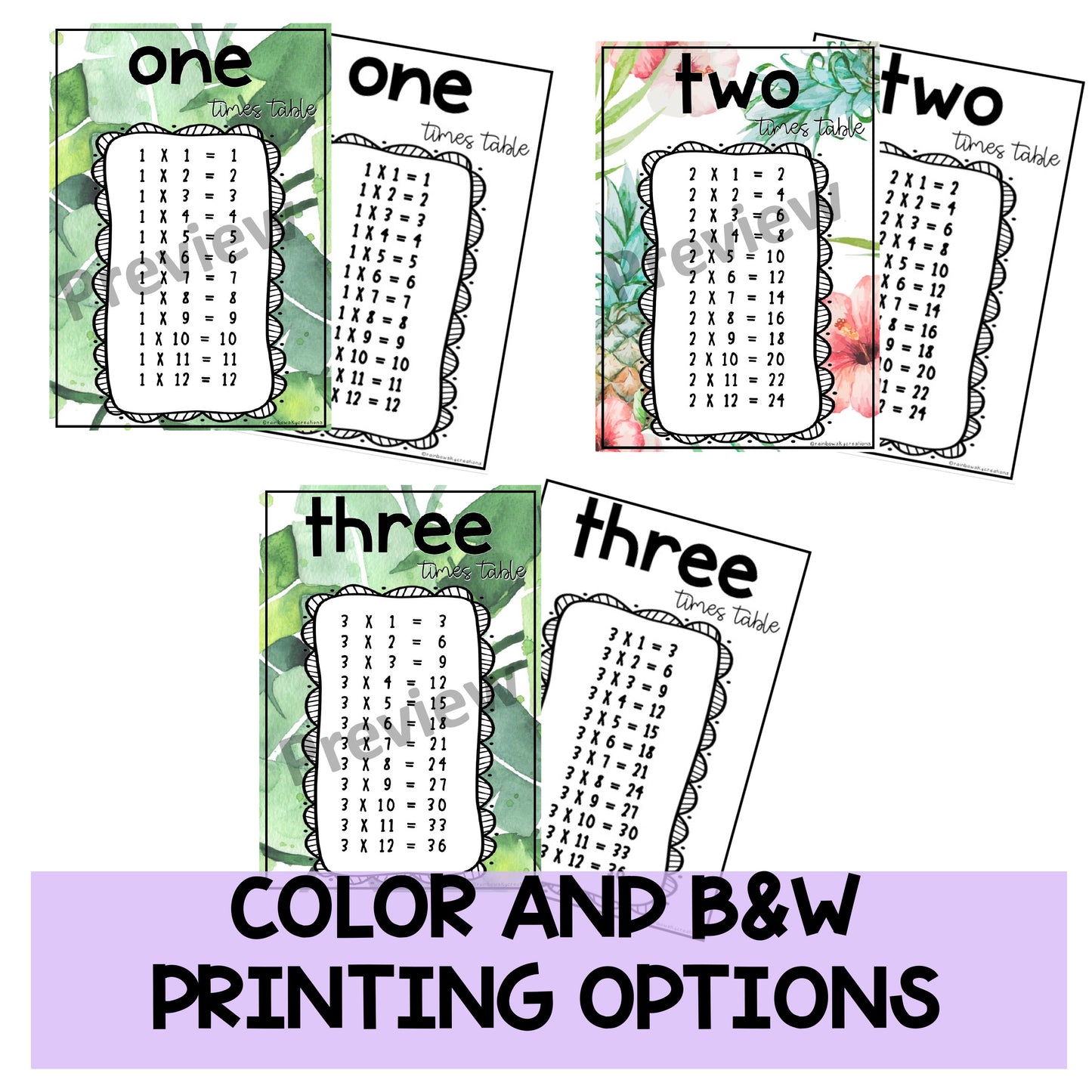 Times Table Posters | Multiplication Posters | Tropical Theme