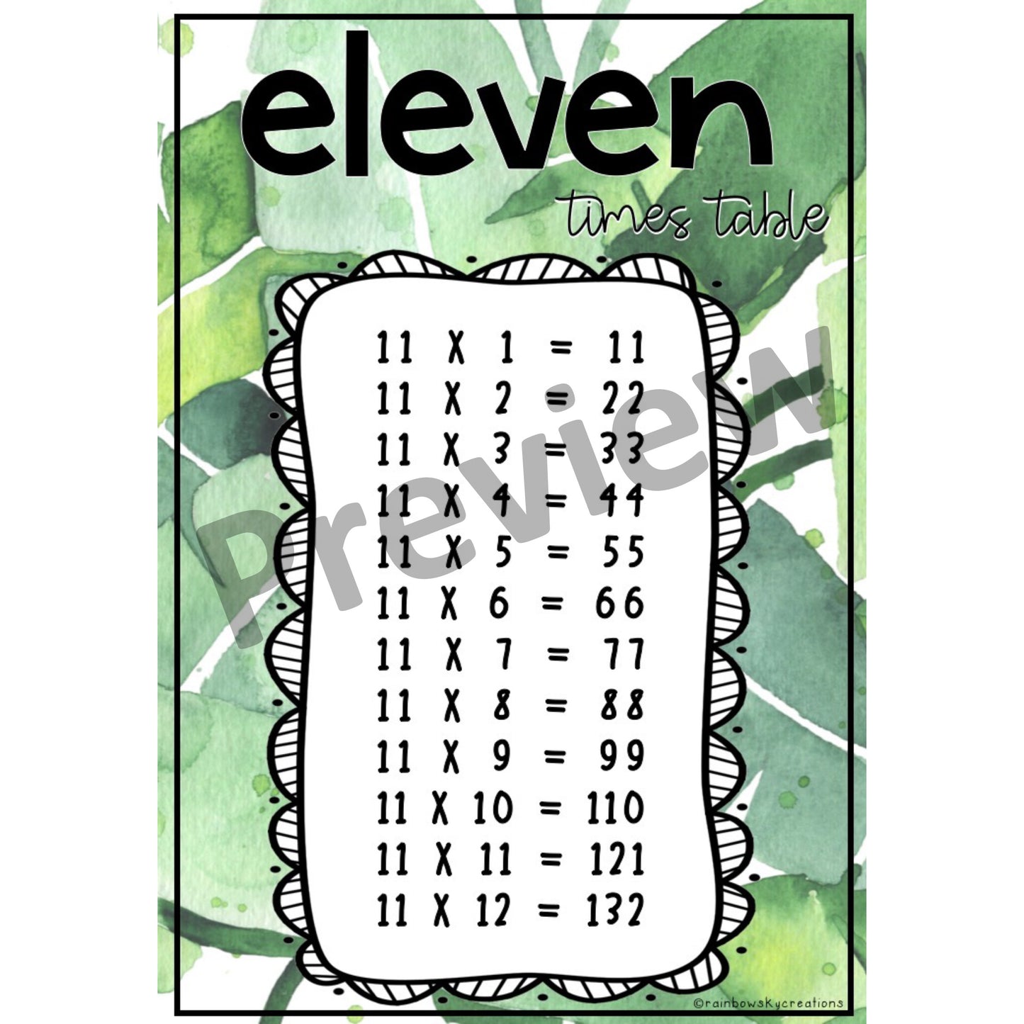 Times Table Posters | Multiplication Posters | Tropical Theme