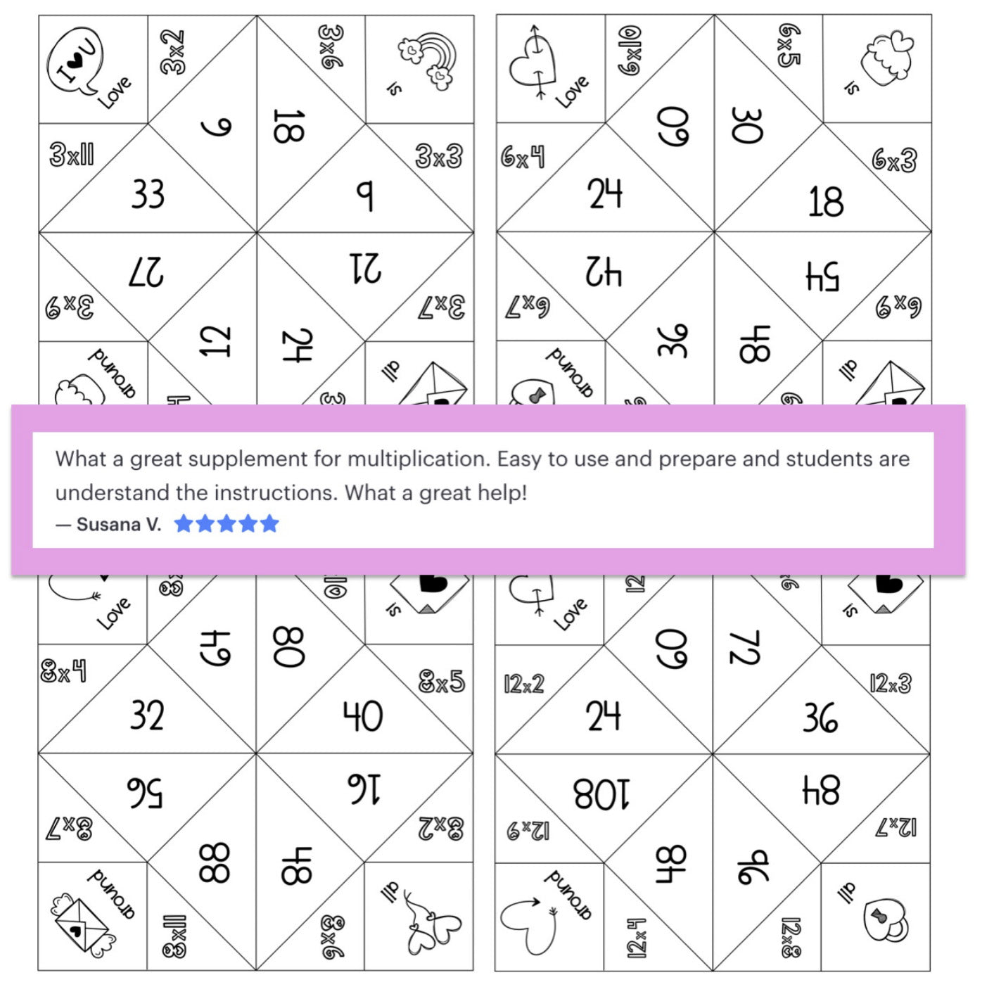 Valentine's Times Table Fluency | February Math 3rd Grade 4th Grade