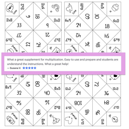 Valentine's Times Table Fluency | February Math 3rd Grade 4th Grade