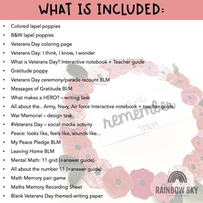 Veterans Day Activities | Writing Math | Grades 3-6