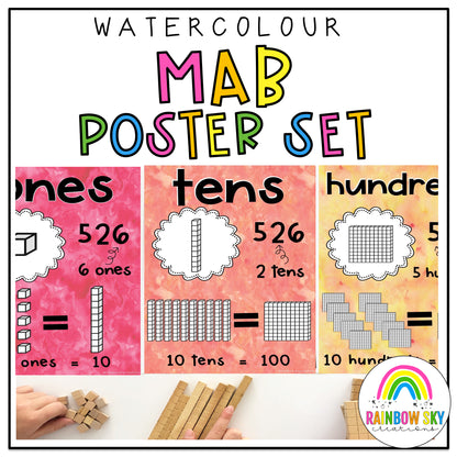 Place Value Posters | MAB Poster Display  [Watercolour theme]