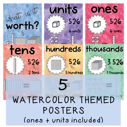 Place Value Posters | MAB Poster Display  [Watercolour theme]