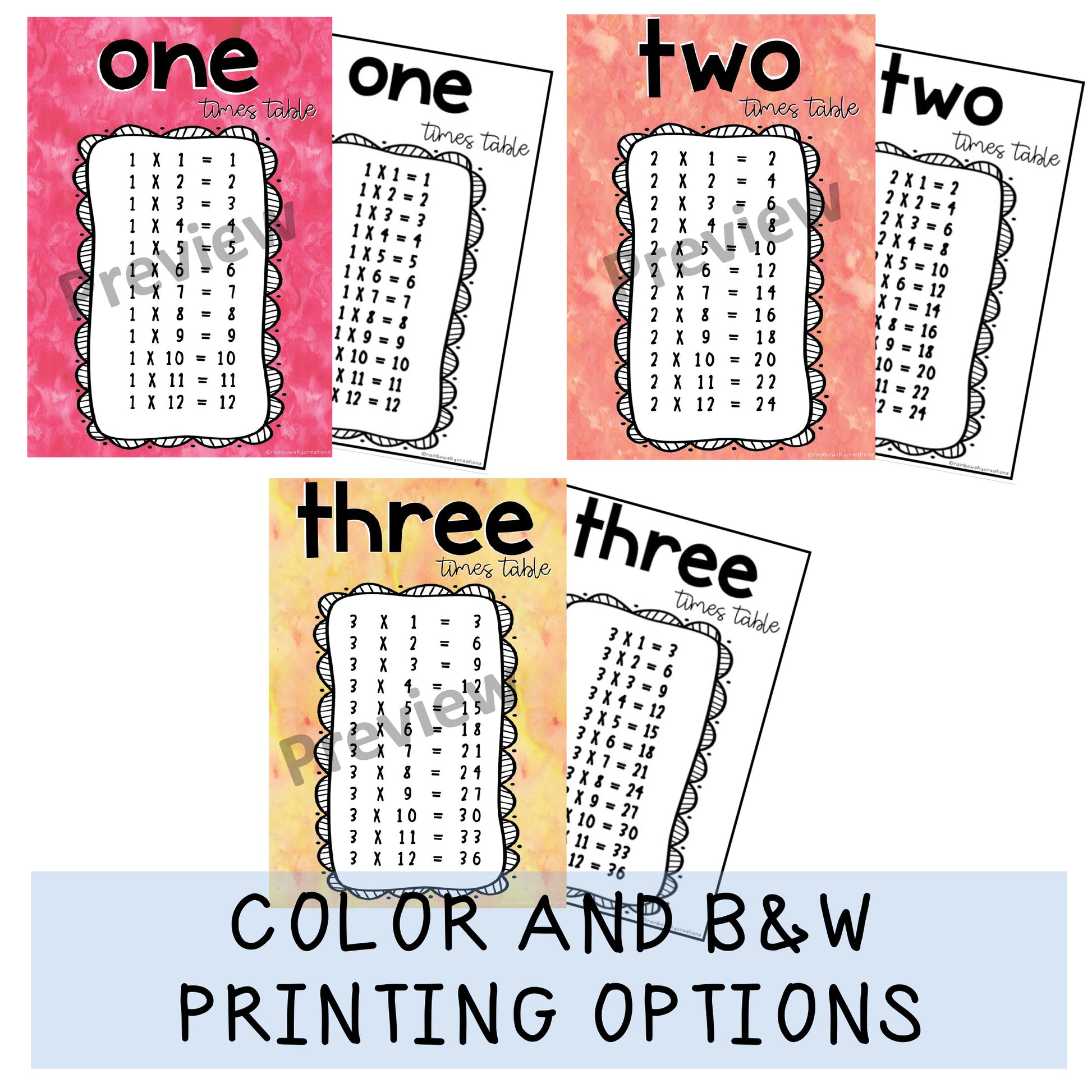 Times Table Posters | Multiplication Posters | Watercolor Theme