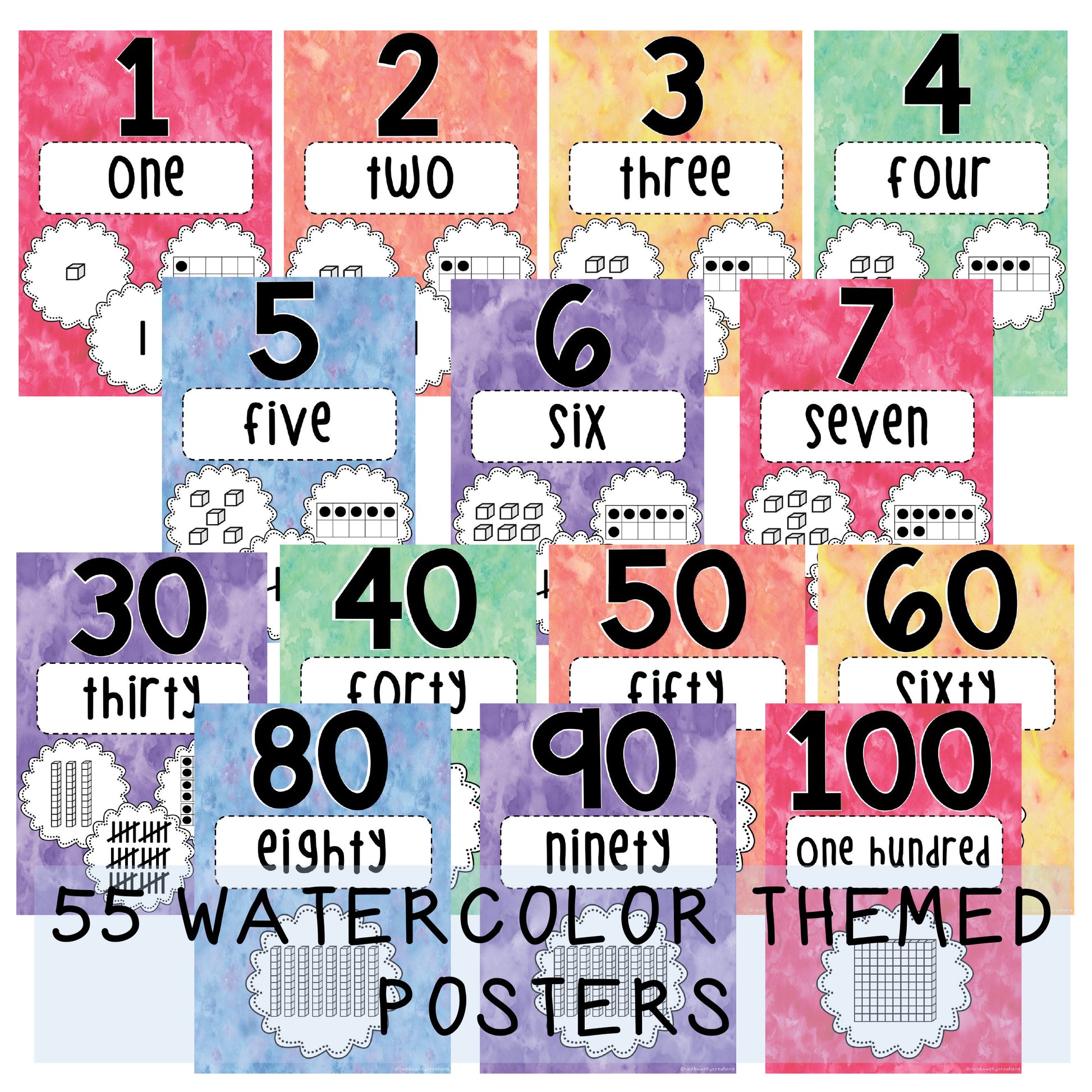 Number Posters 0-50 | Watercolour Theme