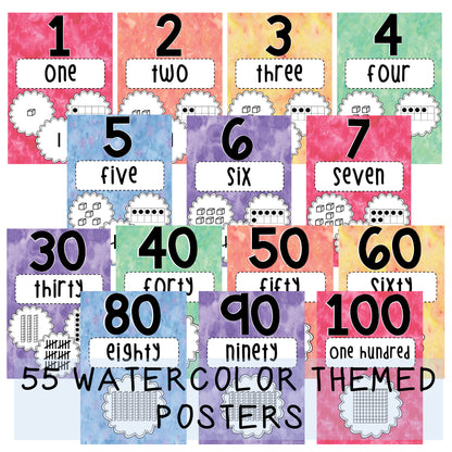 Number Posters 0-50 | Watercolour Theme