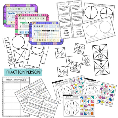 Hands on Math Activities | Fractions Math Centres Grade 2