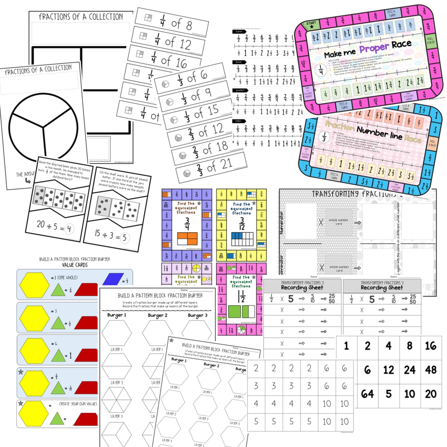 Equivalent Fractions | Fractions on a number line | Fractions Grade 3