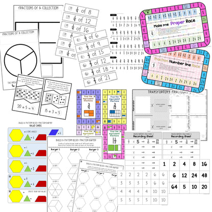 Equivalent Fractions | Fractions on a number line | Fractions Grade 3