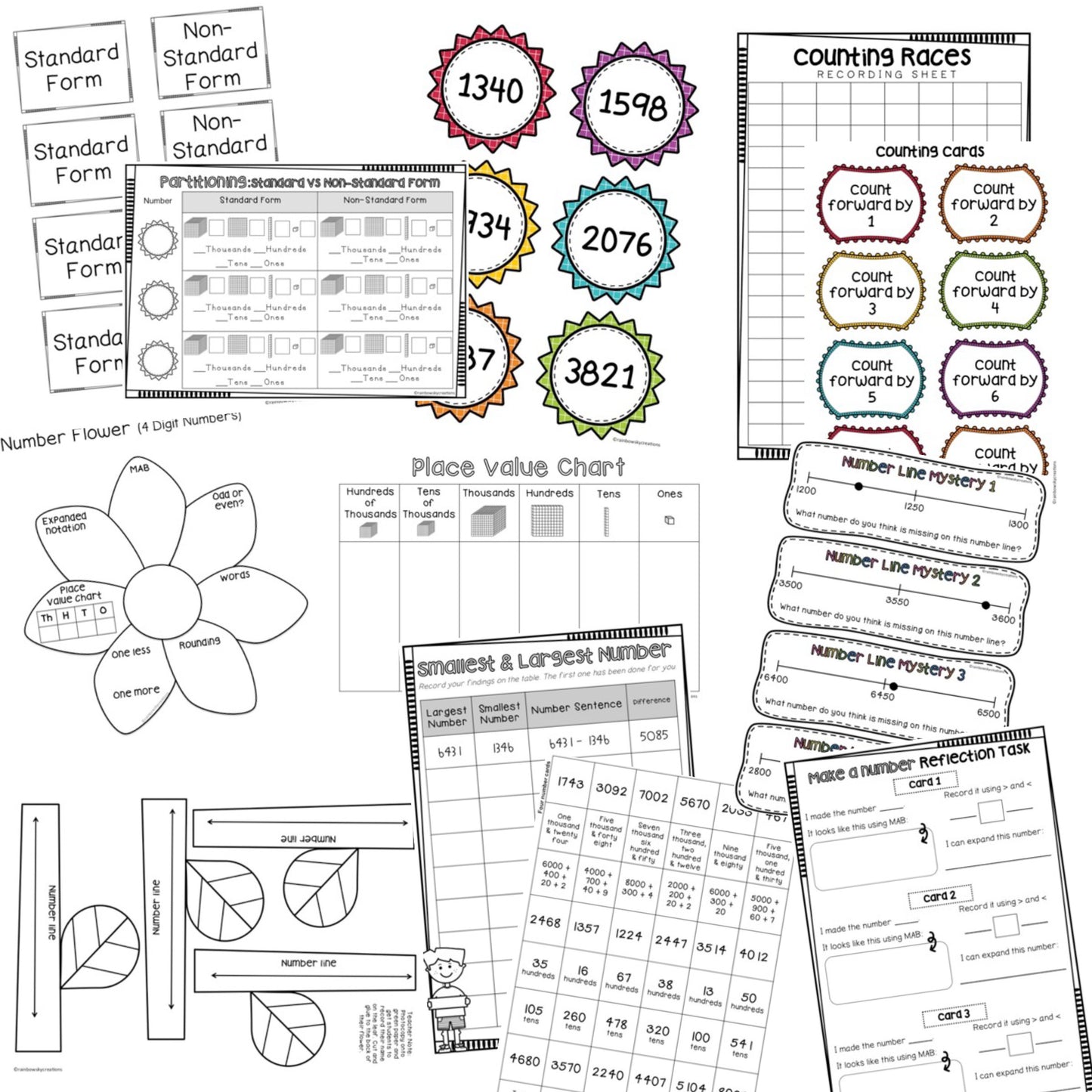 Hands-on Place Value Activities | Number Sense Grade 3 & Grade 4