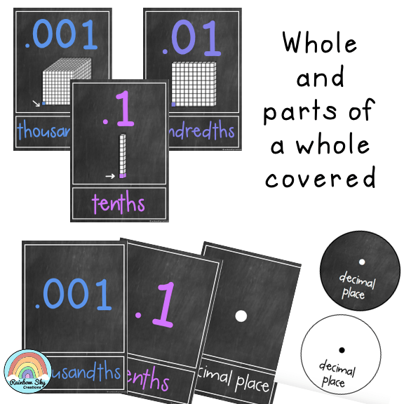 Place Value Posters - Interactive Place Value Chart – Rainbow Sky ...
