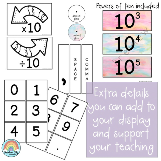 Place Value Posters | Interactive Place Value Chart {Pastel theme}