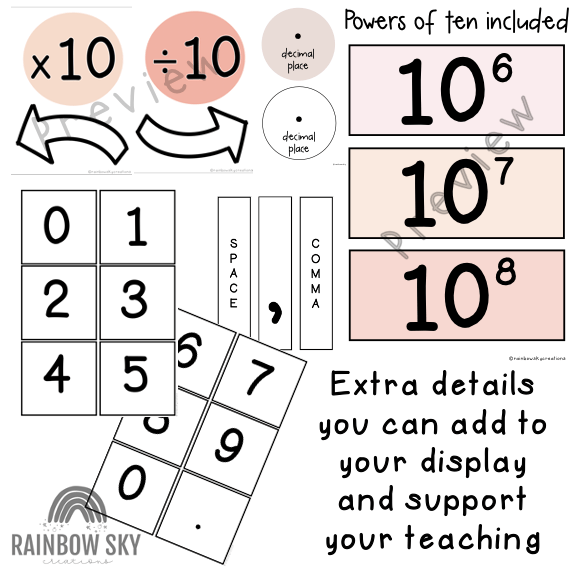 Arch Place Value Posters | Interactive Place Value Chart