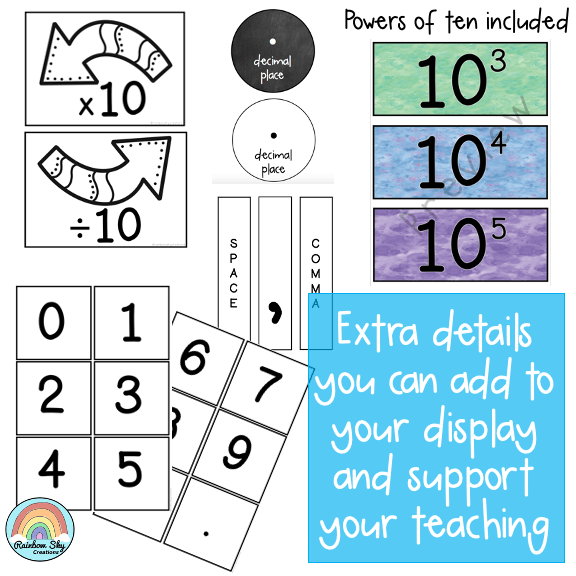 Place Value Posters | Interactive Place Value Chart {Watercolor theme}