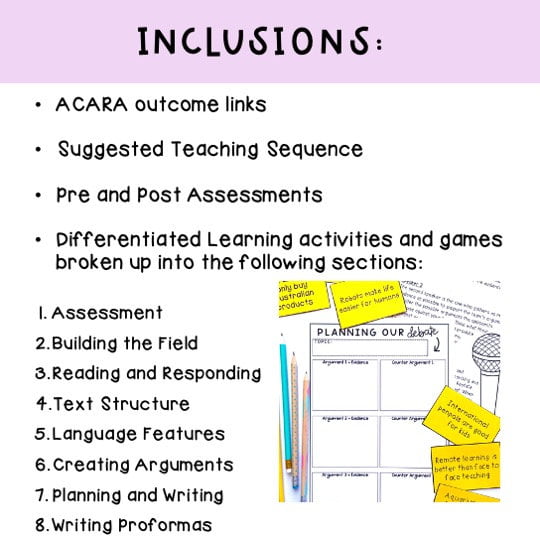 Persuasive Writing Unit | Activities & Games | Year 4-6