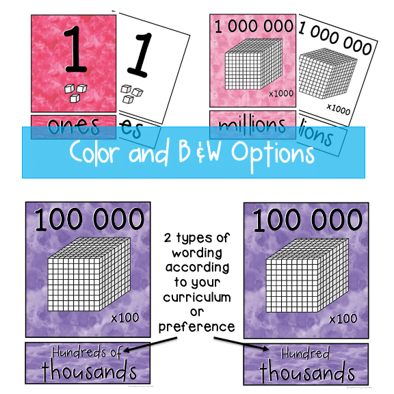 Place Value Posters | Interactive Place Value Chart {Watercolor theme}