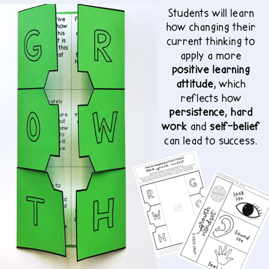 Growth Mindset Activity Pack |  Print and Go | Grade 3 - 6