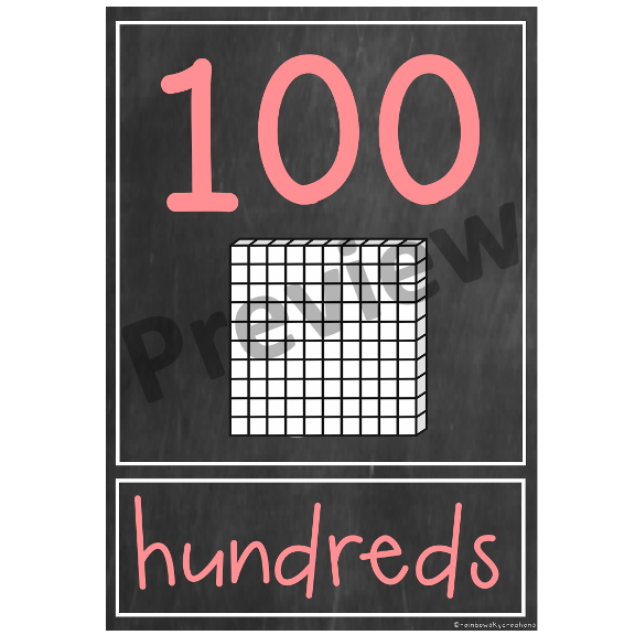 Place Value Posters - Interactive Place Value Chart – Rainbow Sky ...