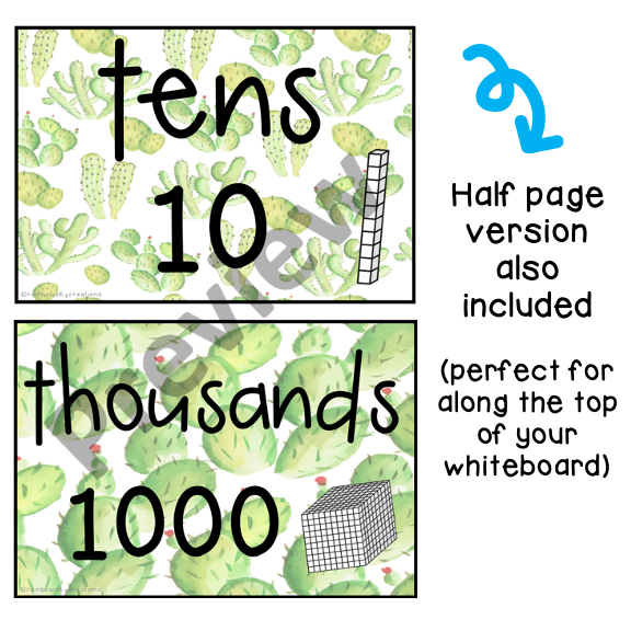 Place Value Posters - Interactive Place Value Chart (Cactus & Succulen ...