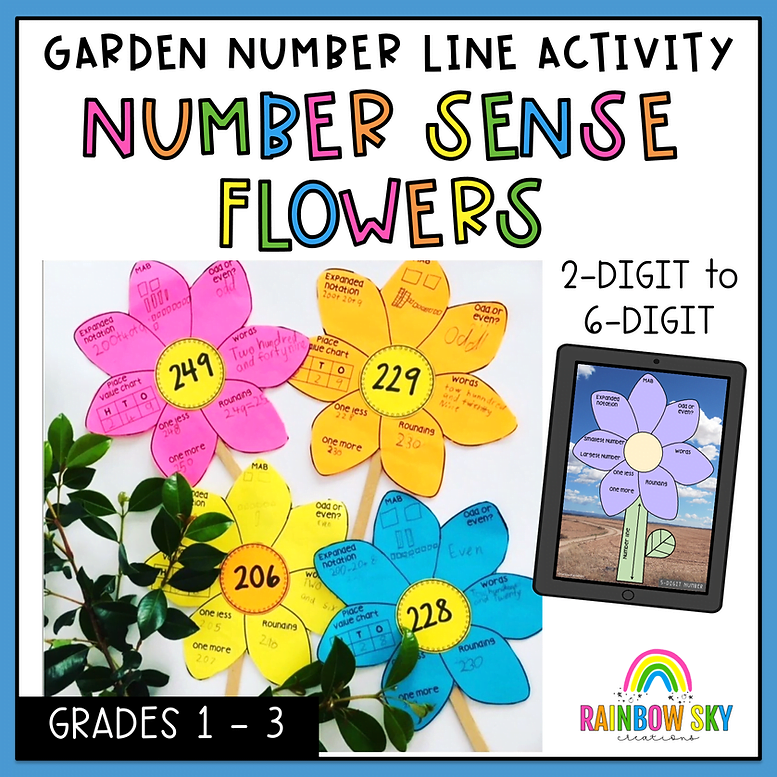 Number Line Activity | Number Sense Flowers | Place Value Flowers