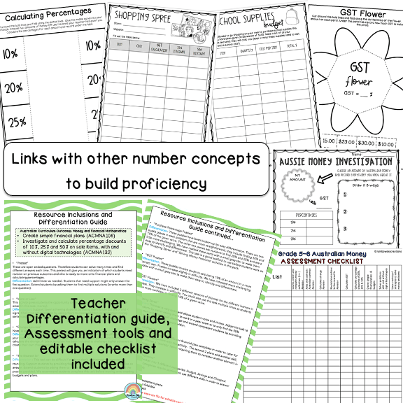 Years 5 - 6 Hands-on Australian Money Pack